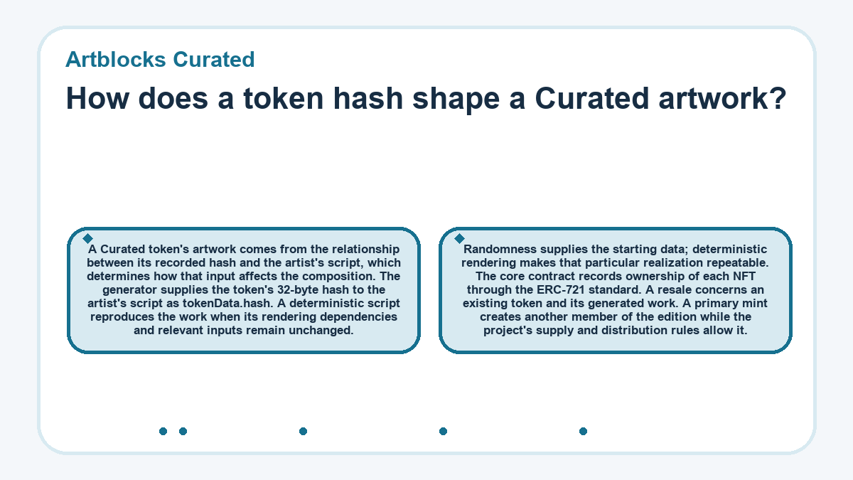 How does a token hash shape a Curated artwork? (Artblocks Curated)