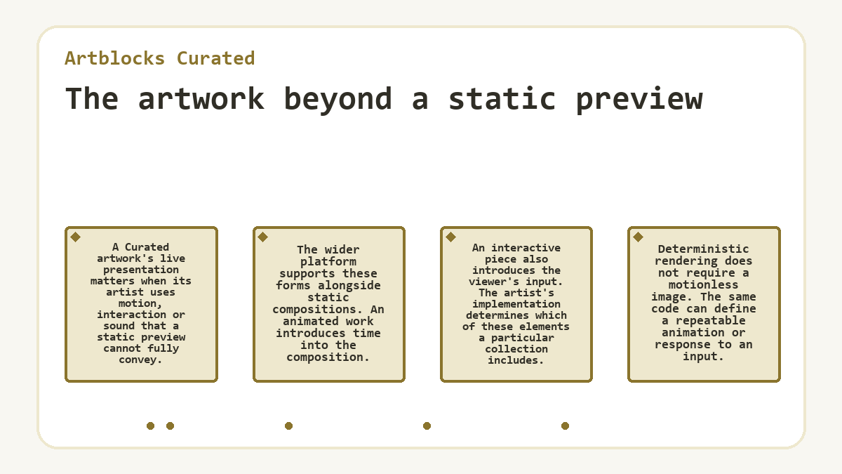 Graphic: Artblocks Curated: The artwork beyond a static preview