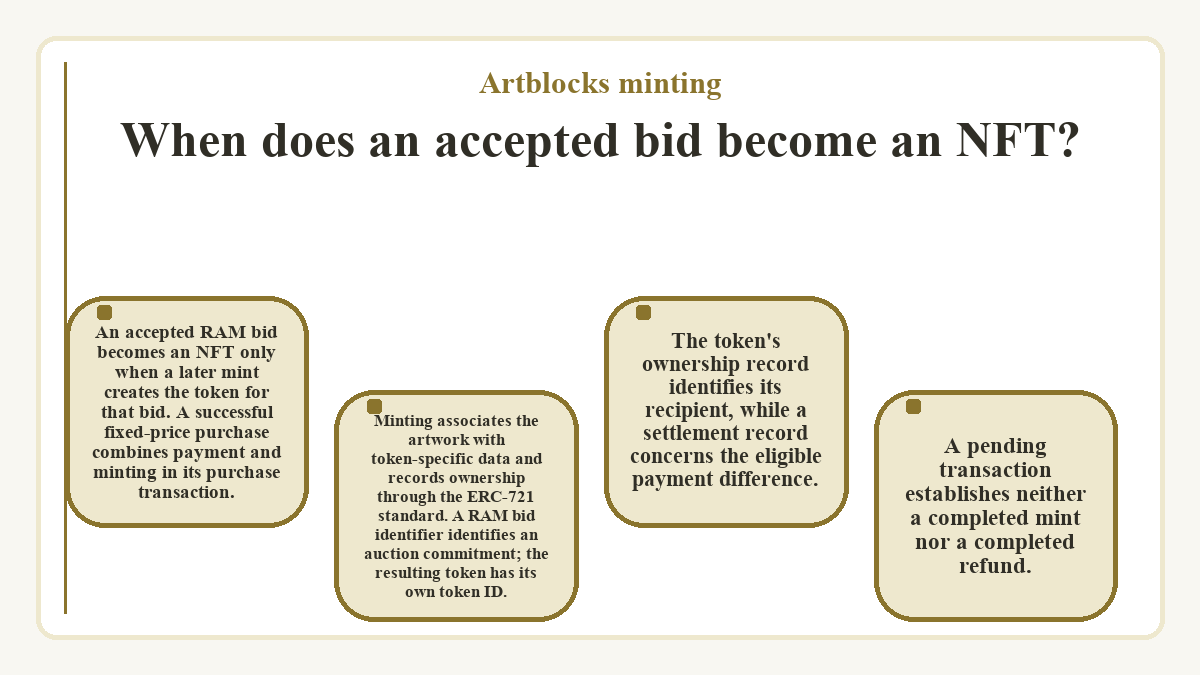 Visual summary: Artblocks minting - When does an accepted bid become an NFT?